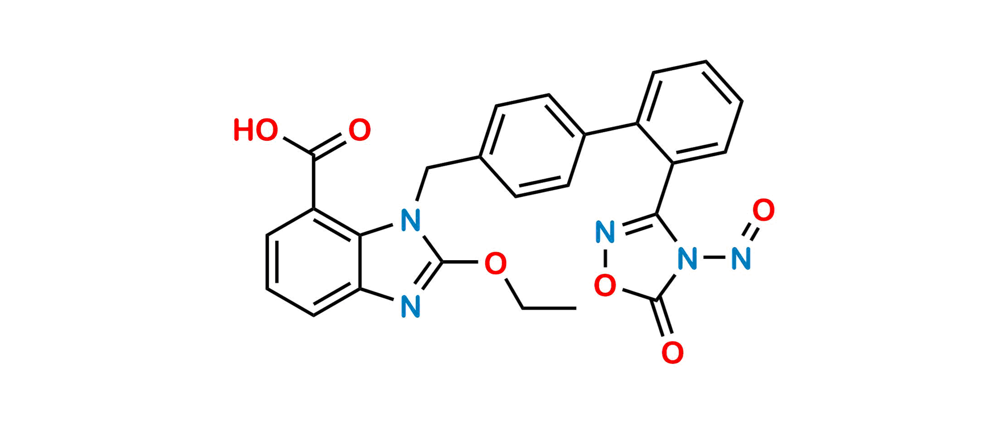 N-Nitroso Azilsartan